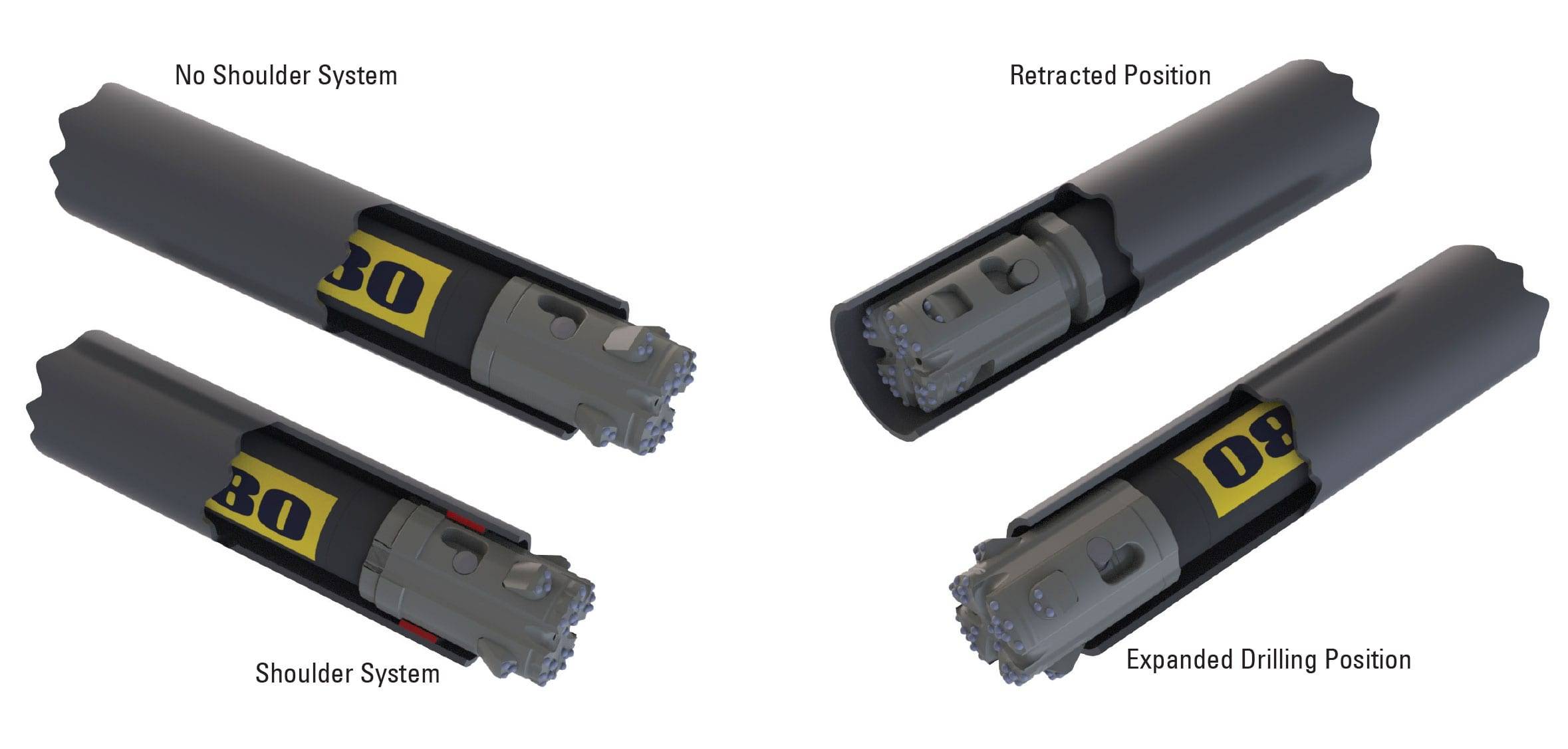 ROTO LOC Underreamer how it works