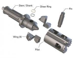 ROTO LOC Underreamer system